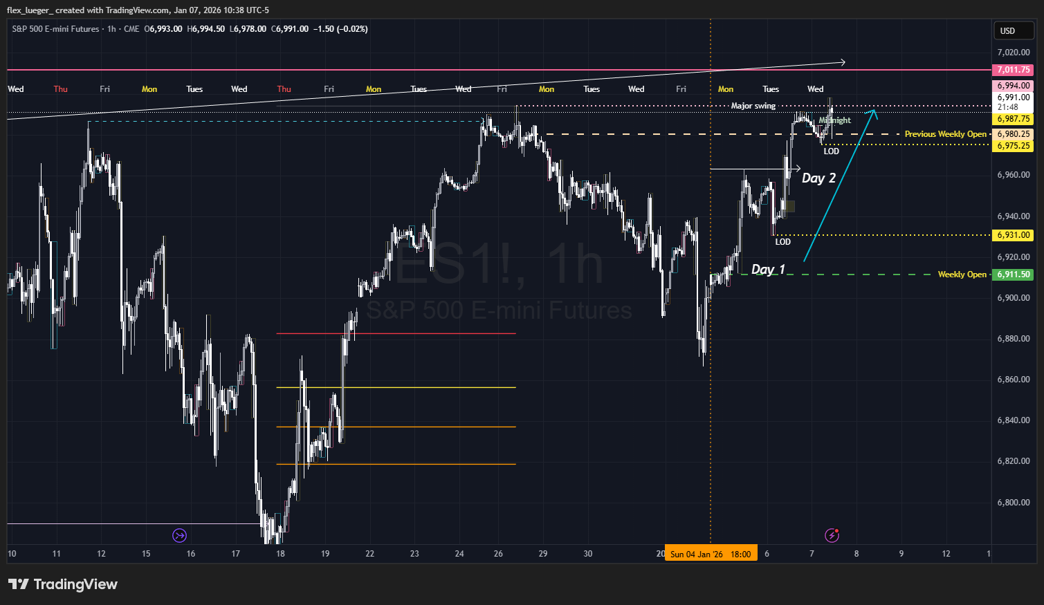 Pasted image 20260107103813.png