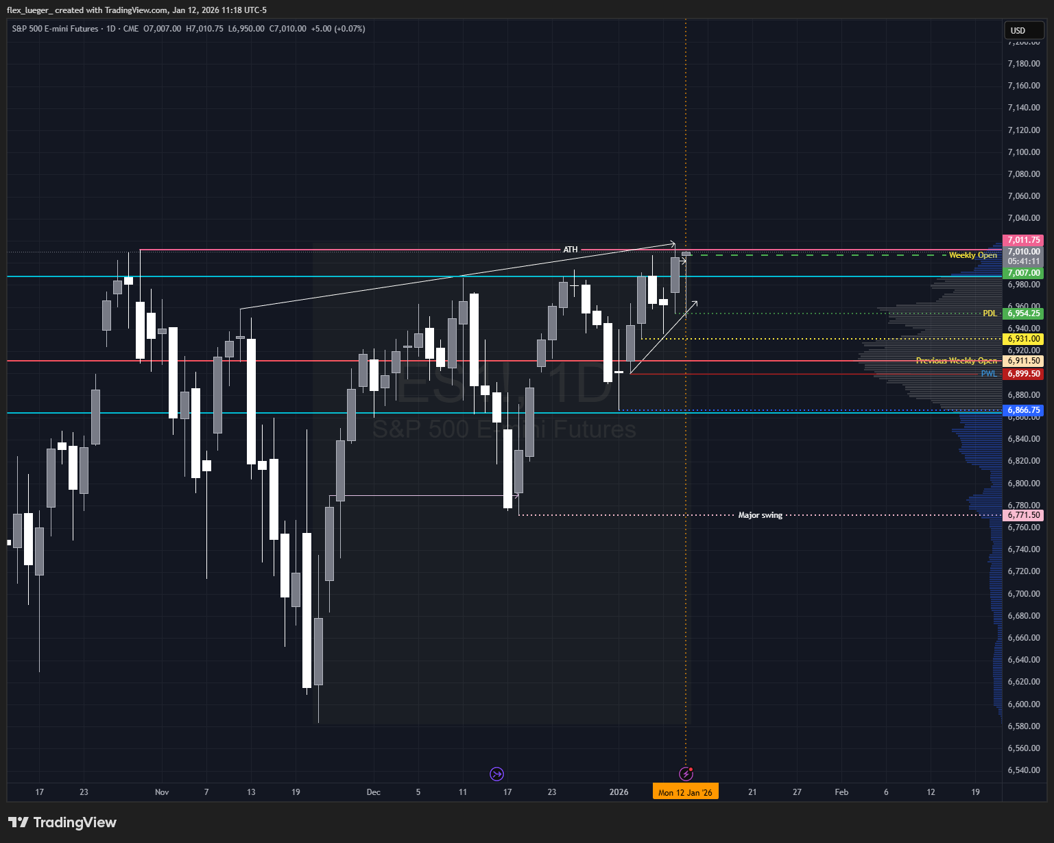 Pasted image 20260112111850.png