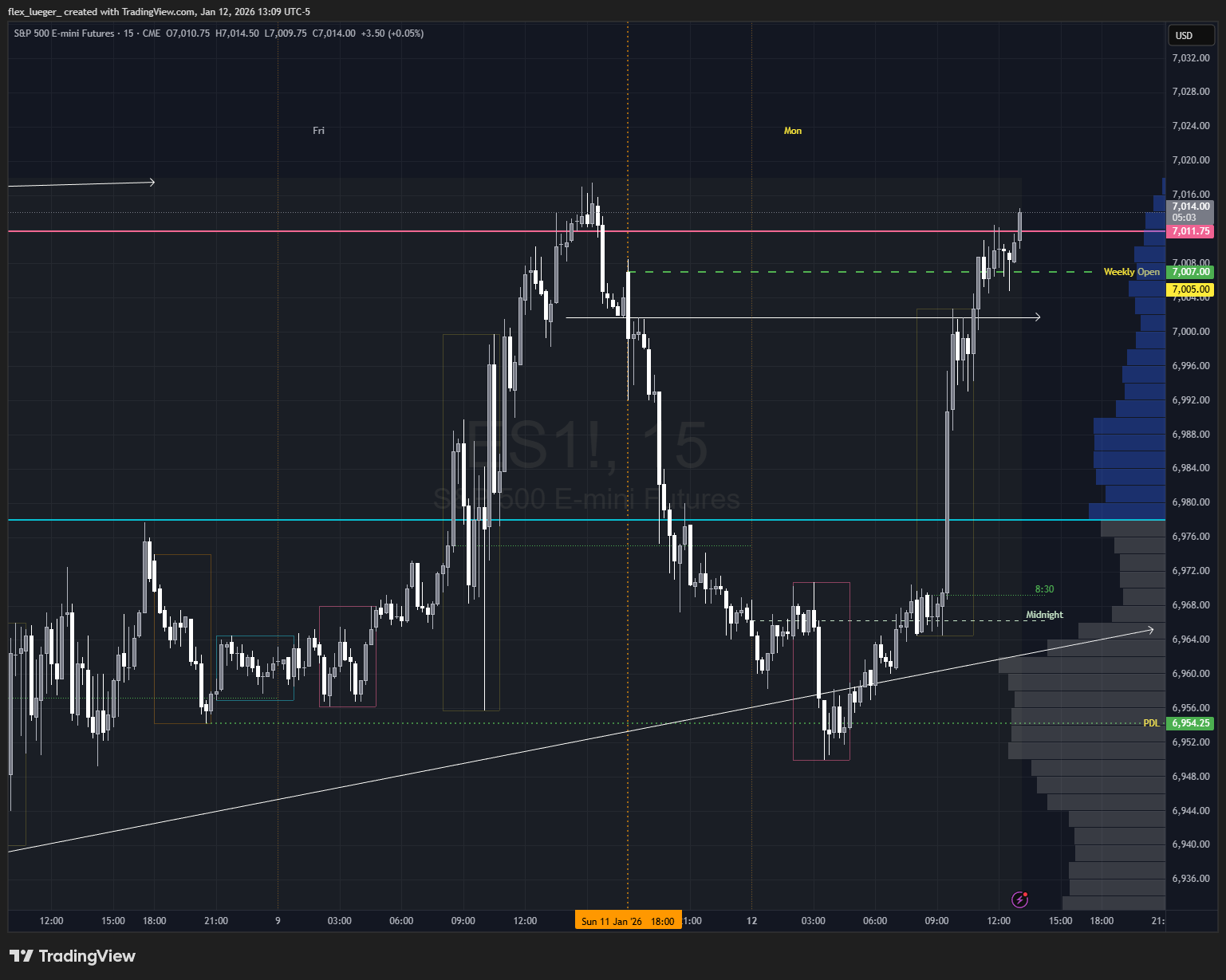 Pasted image 20260112130959.png