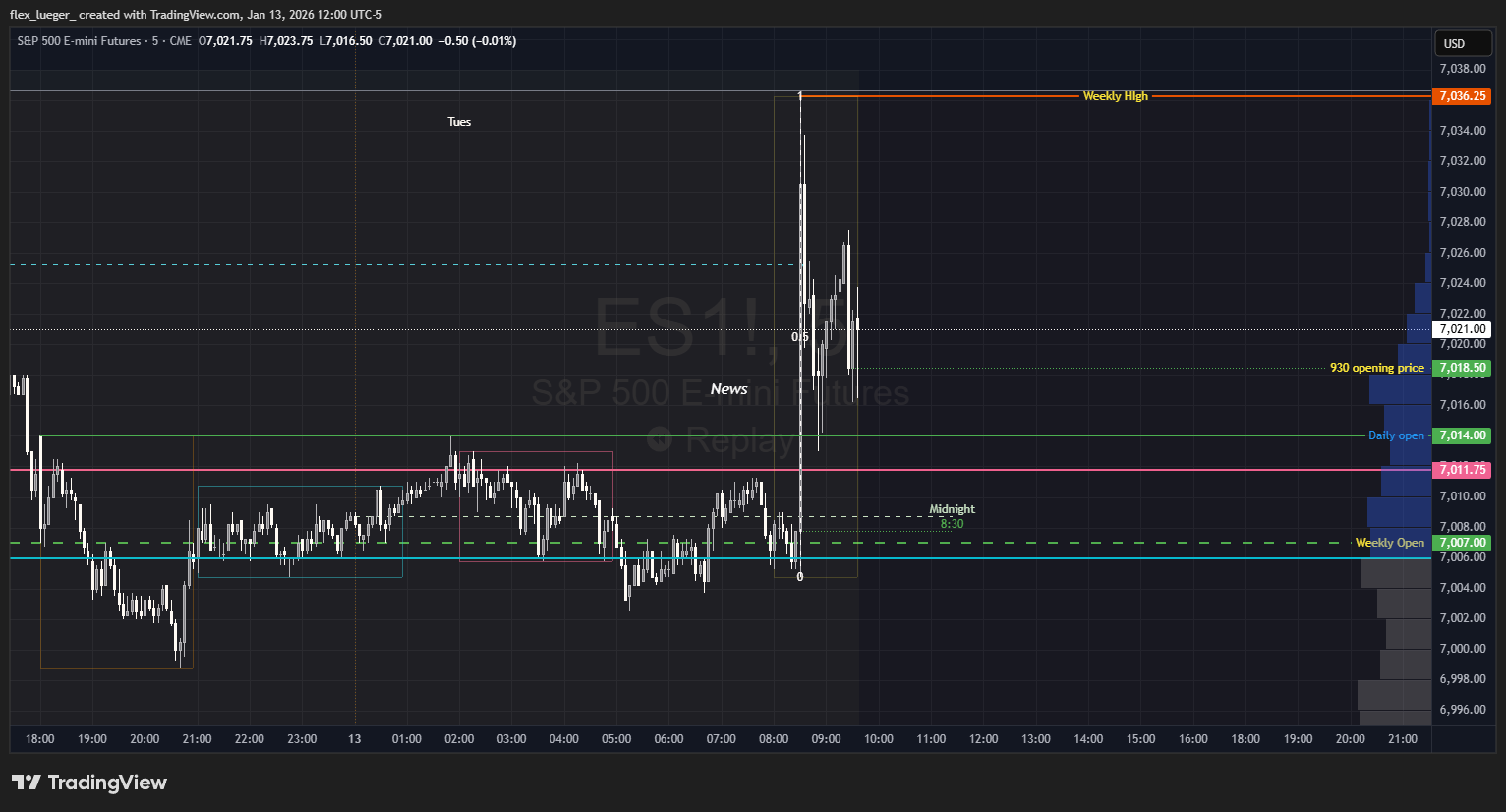 Pasted image 20260113120047.png