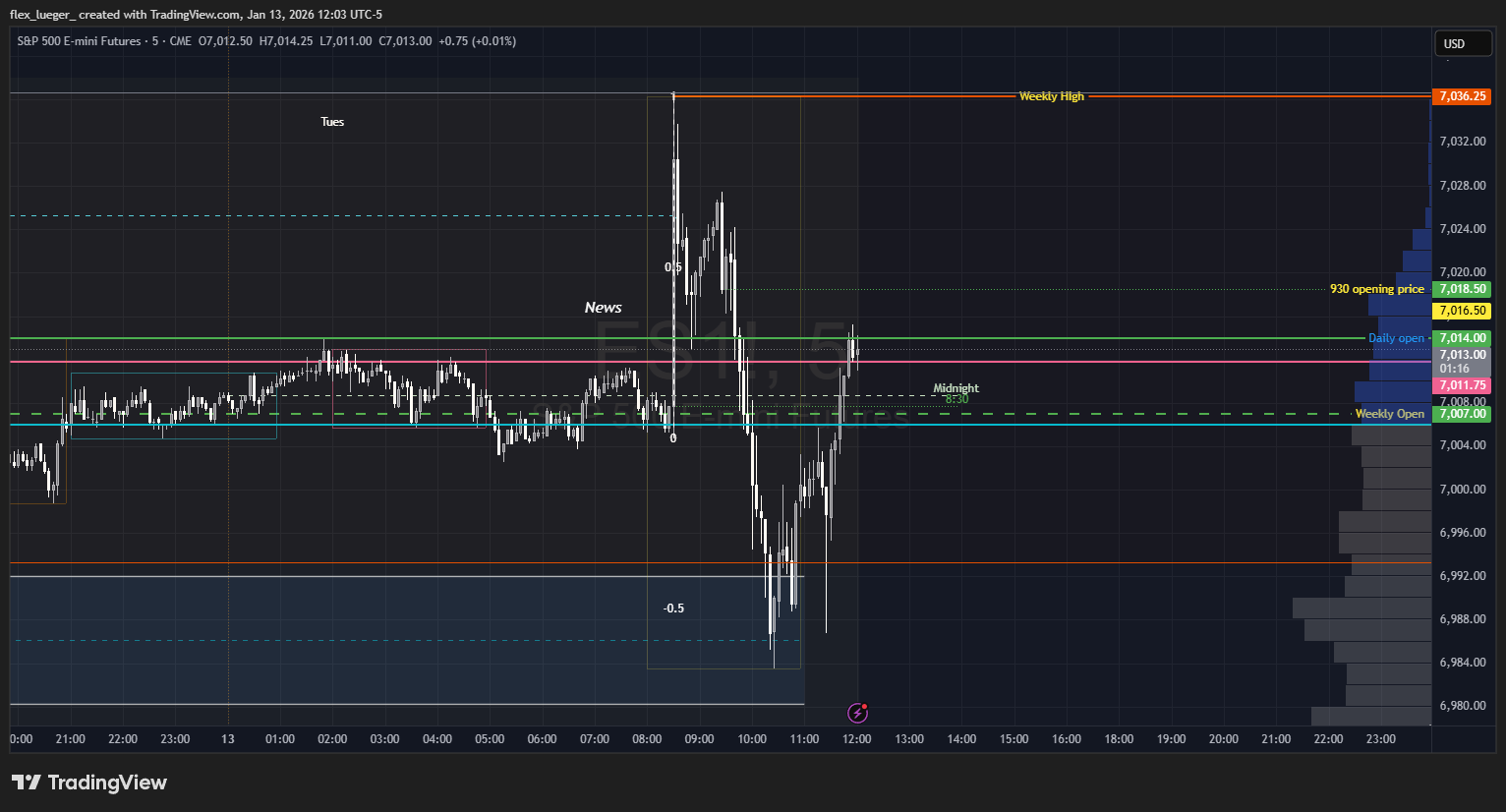 Pasted image 20260113120347.png