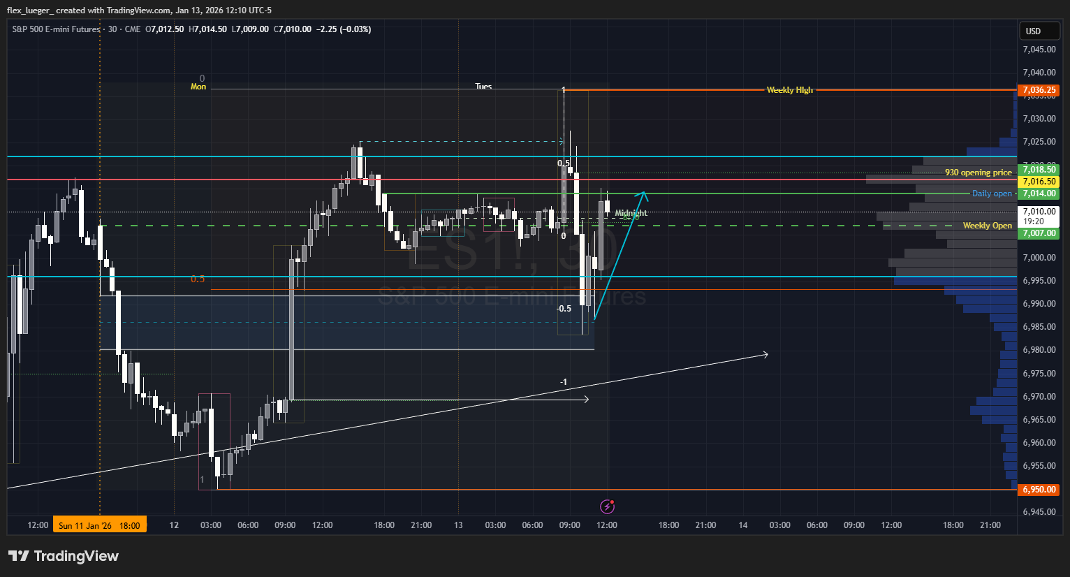 Pasted image 20260113121043.png