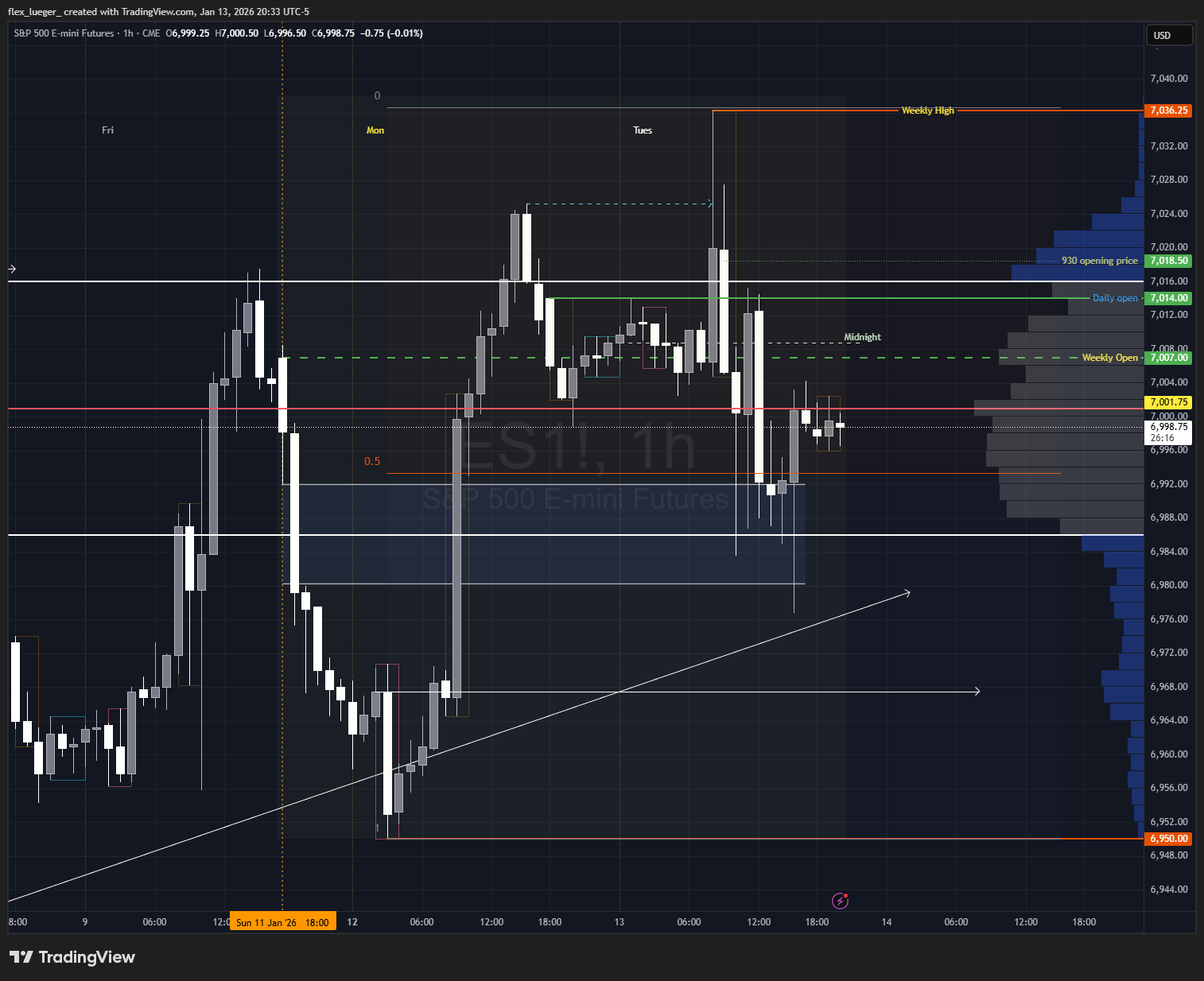 Pasted image 20260113203350.png