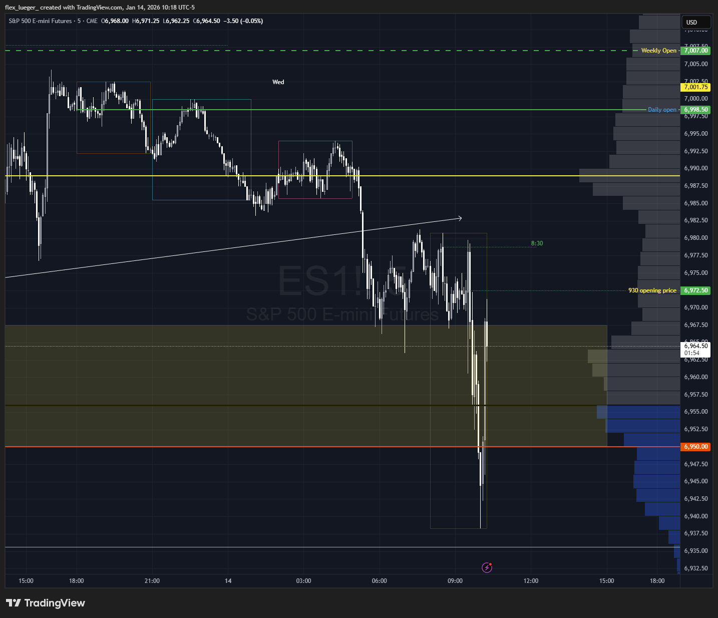 Pasted image 20260114101807.png