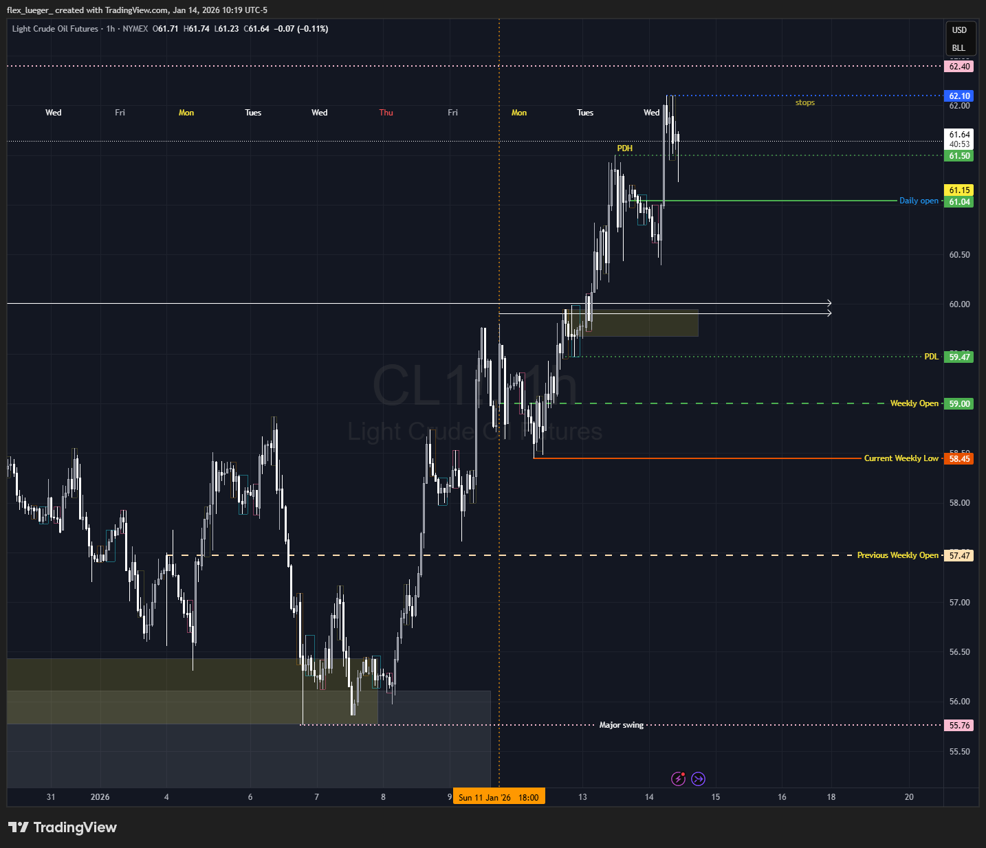 Pasted image 20260114101909.png