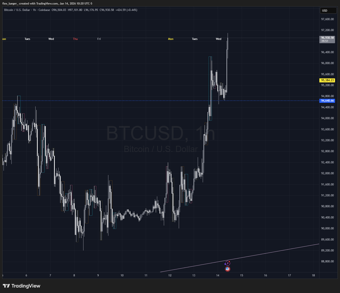 Pasted image 20260114102012.png