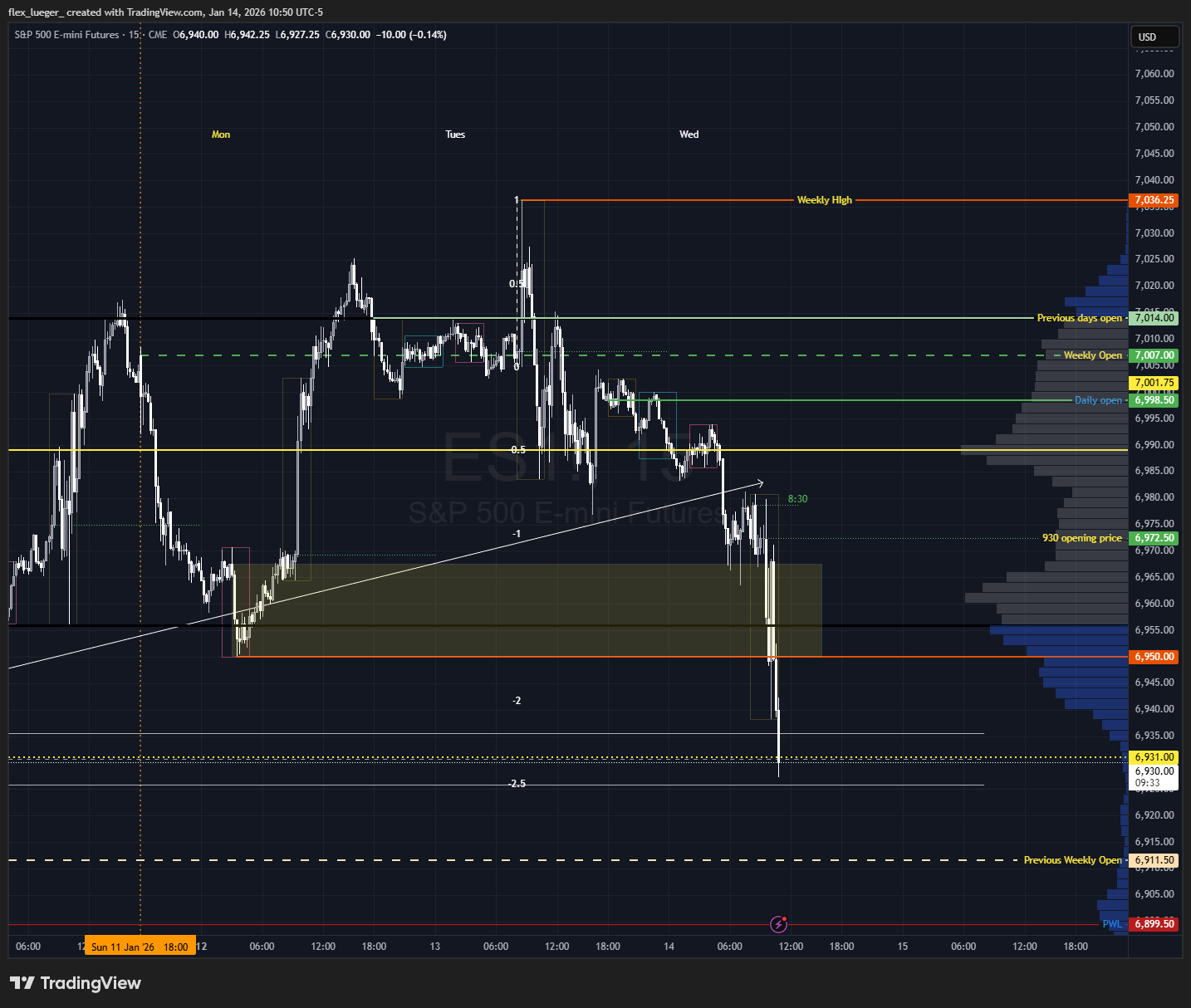 Pasted image 20260114105128.png