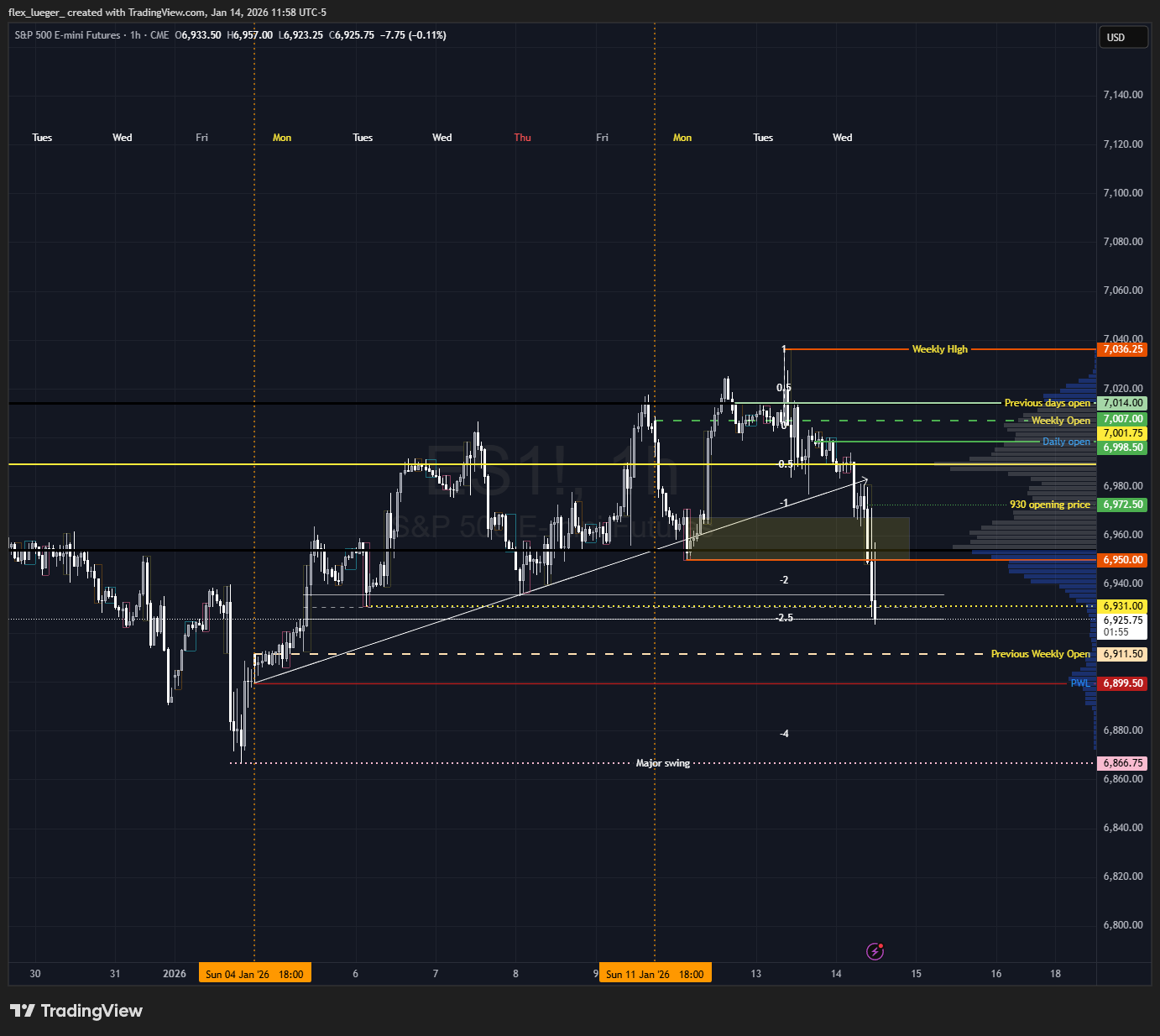 Pasted image 20260114115811.png