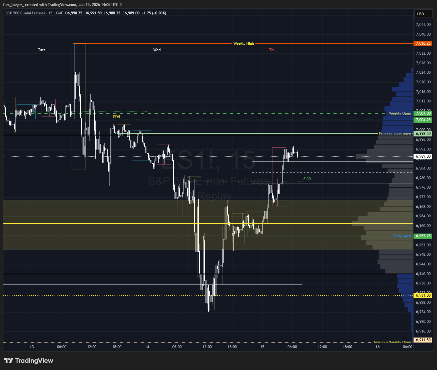 Pasted image 20260115140516.png