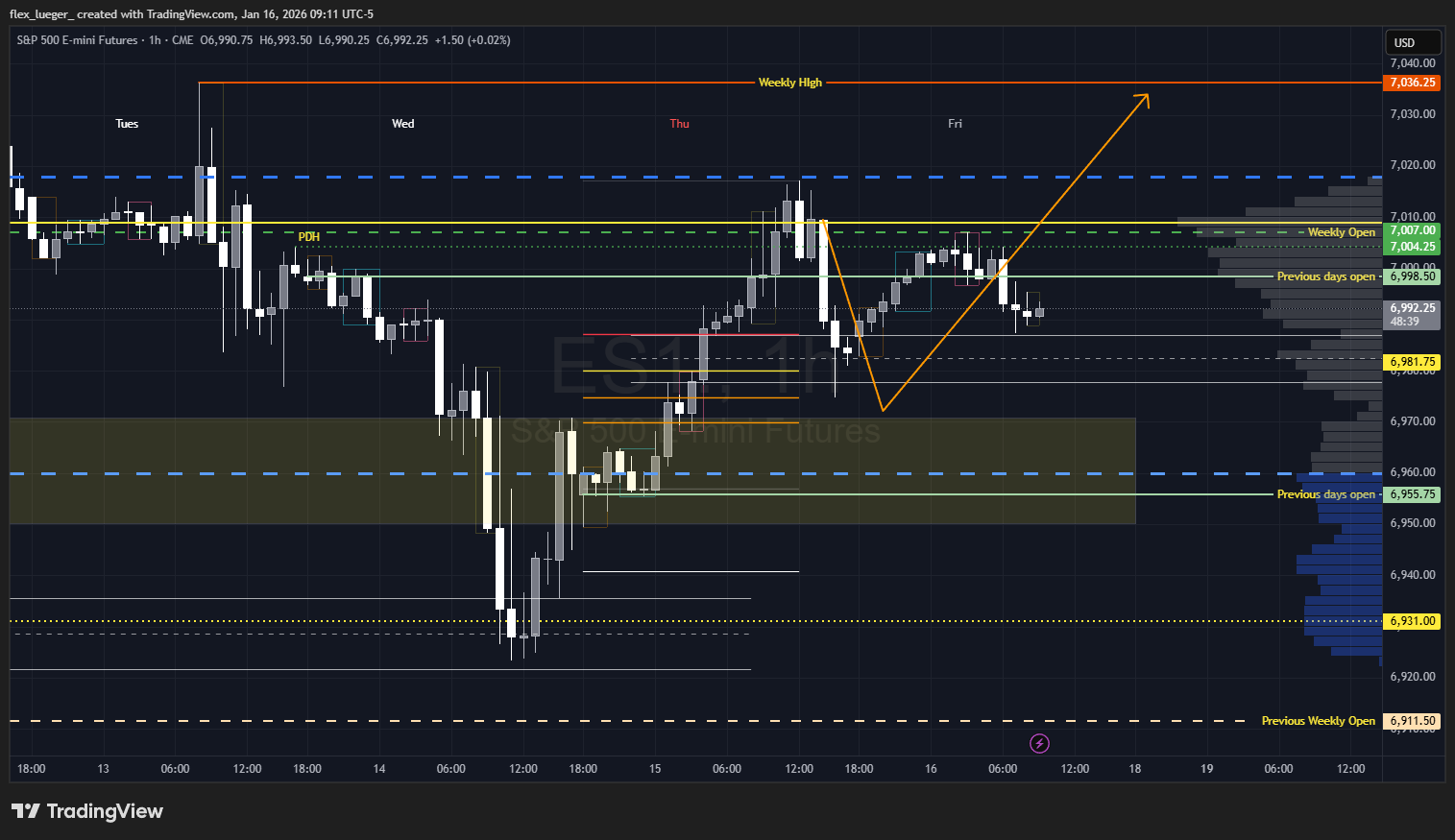 Pasted image 20260116091123.png