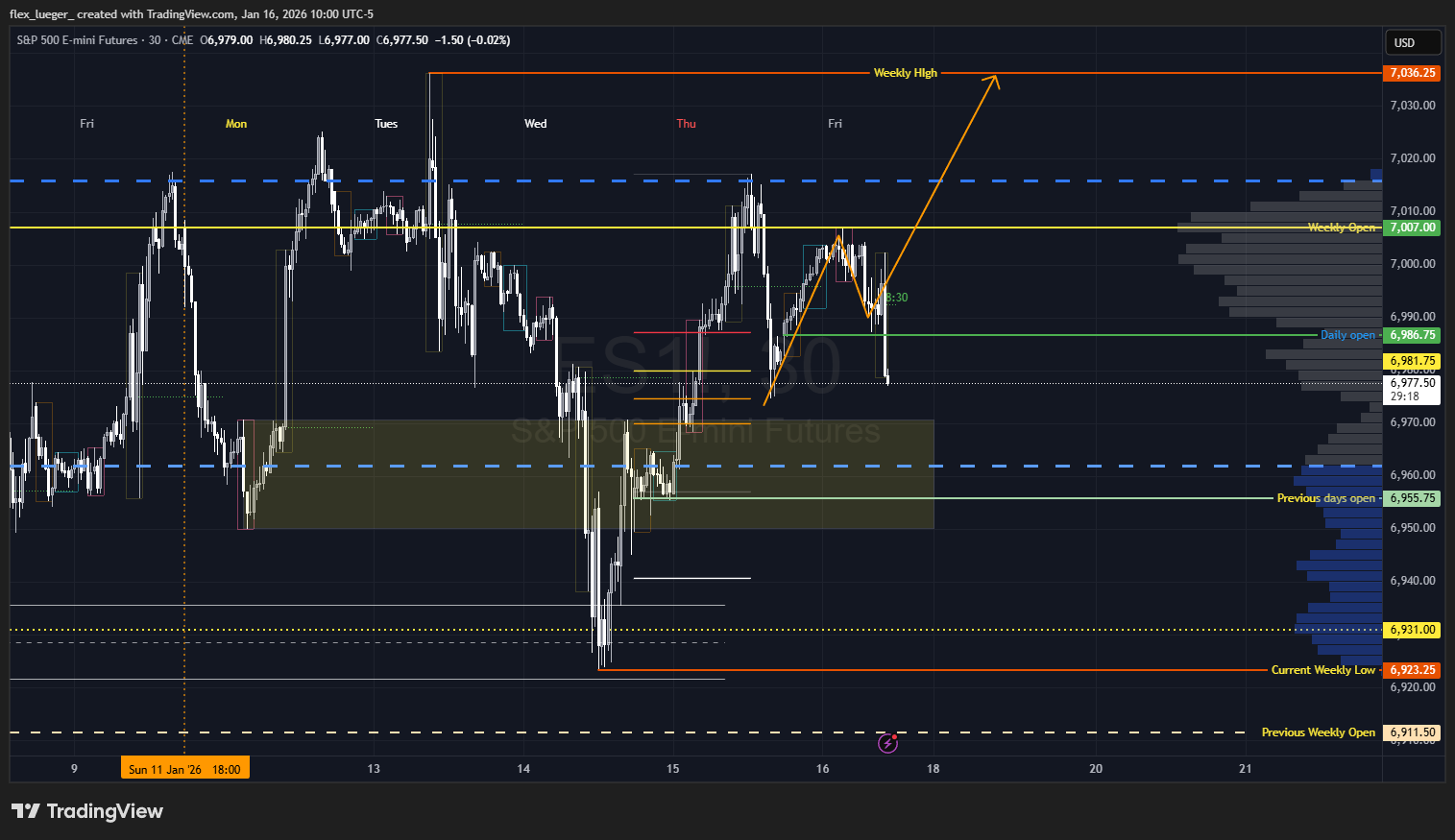 Pasted image 20260116100046.png