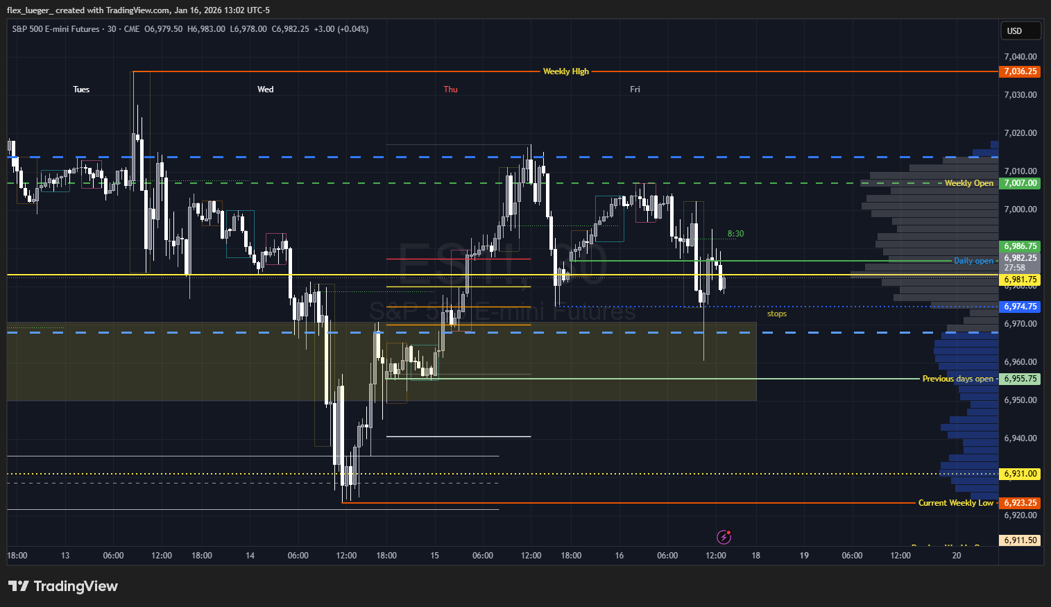 Pasted image 20260116130204.png