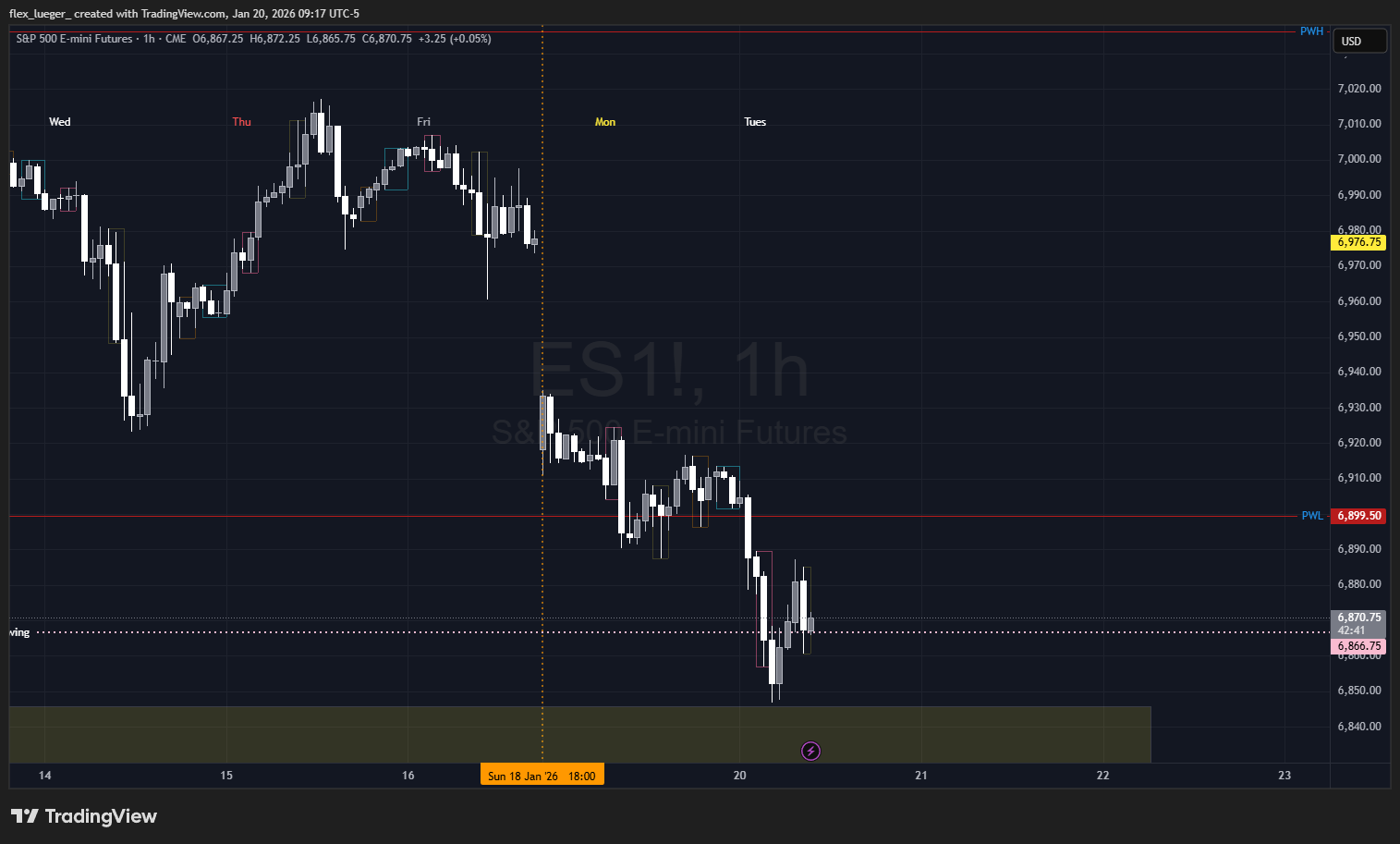 Pasted image 20260120091721.png