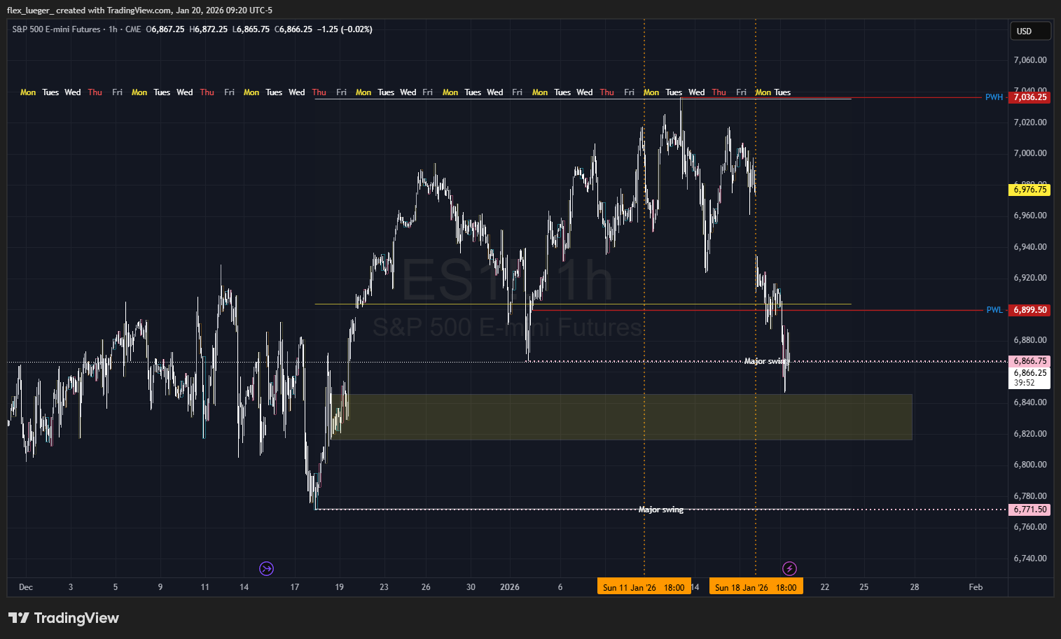 Pasted image 20260120092026.png