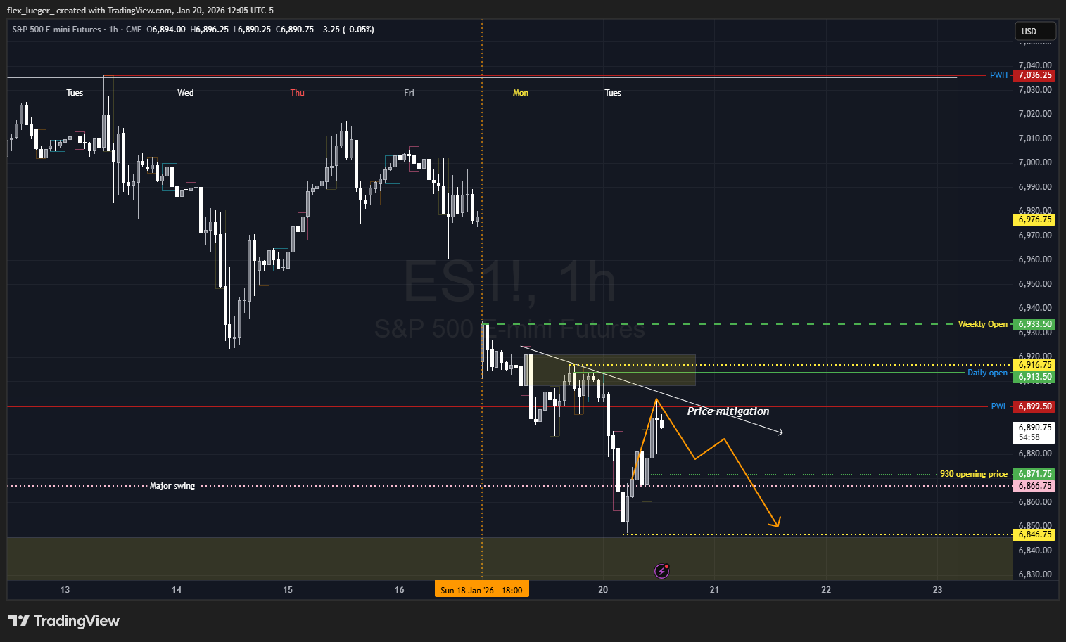 Pasted image 20260120120504.png