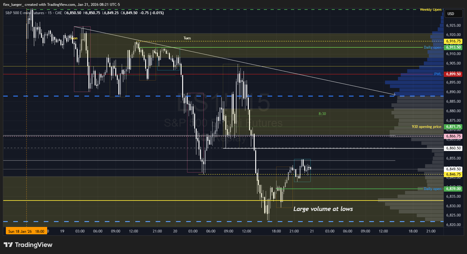 Pasted image 20260121082156.png