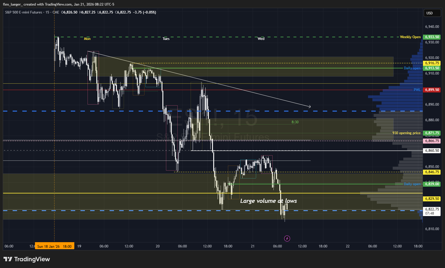 Pasted image 20260121082234.png