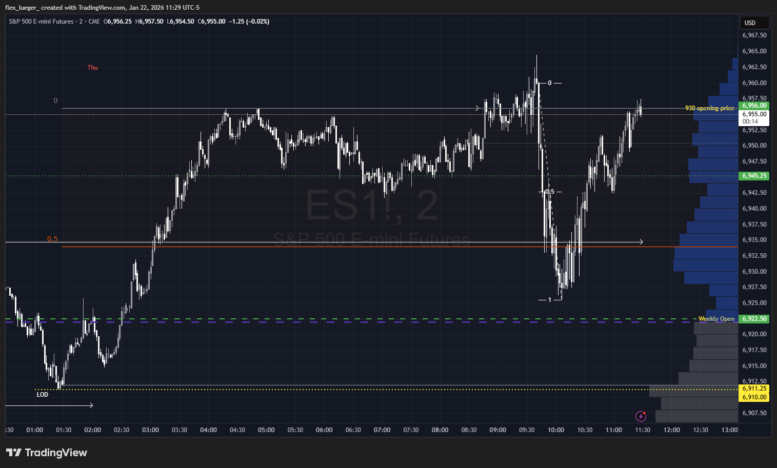 Pasted image 20260122112951.png