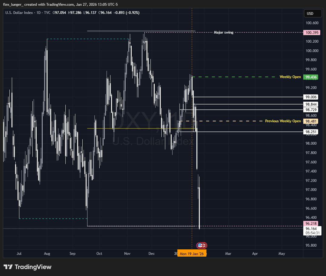 Pasted image 20260127130530.png