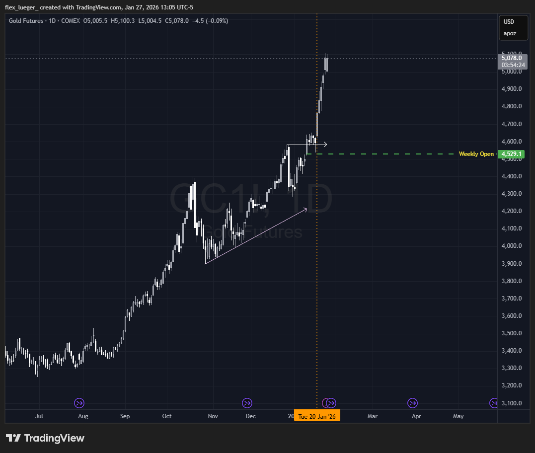 Pasted image 20260127130536.png