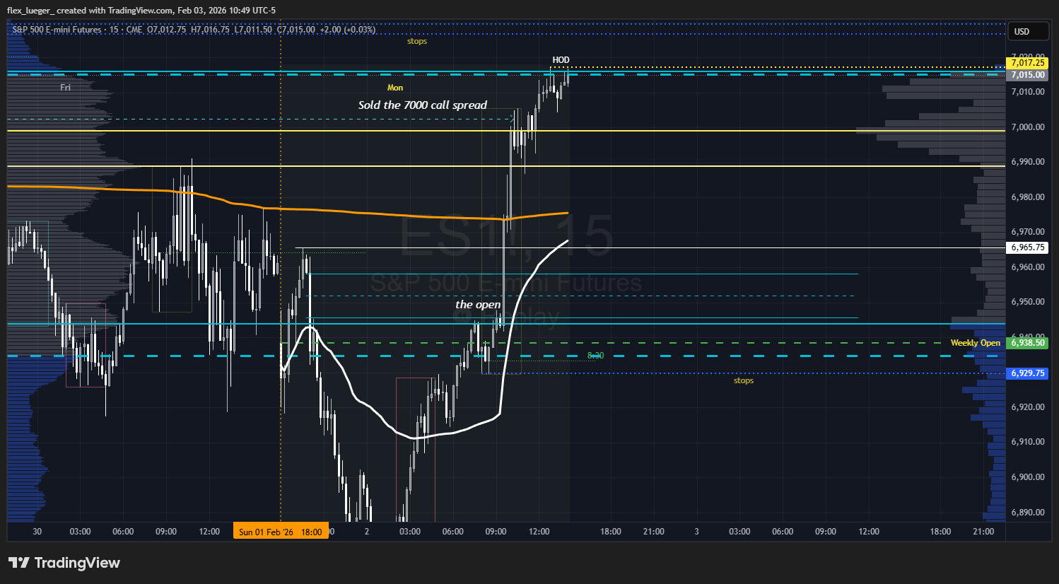 Pasted image 20260203104953.png