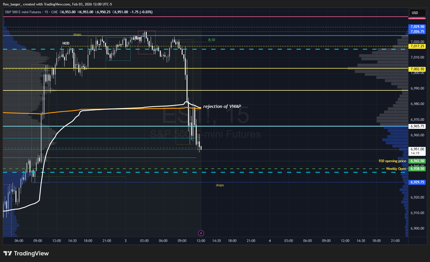 Pasted image 20260203120102.png