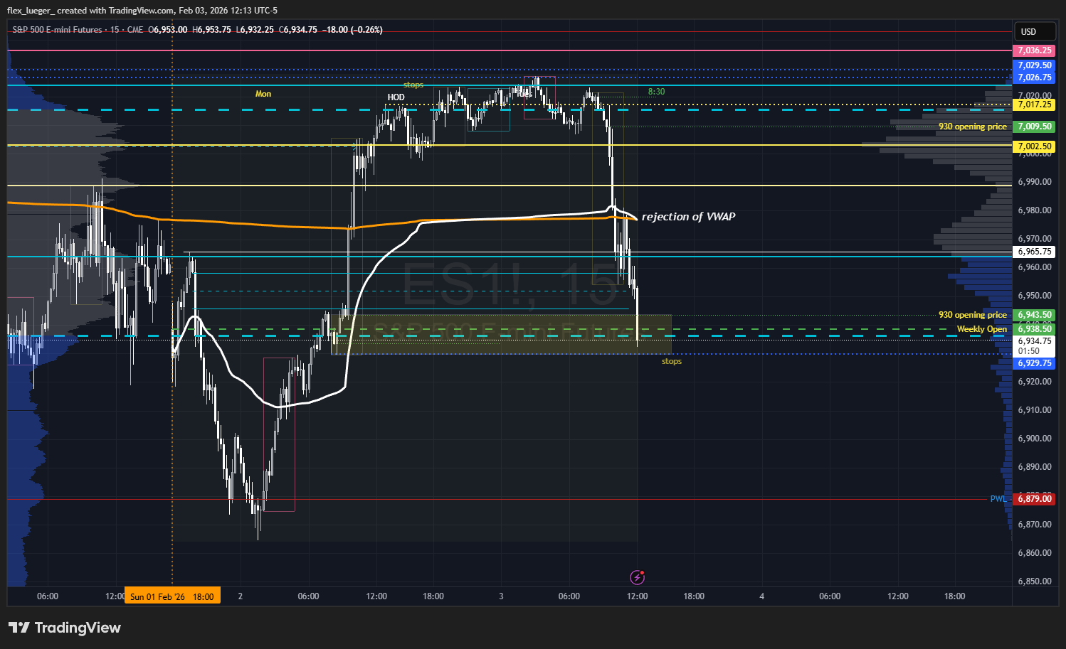 Pasted image 20260203121354.png