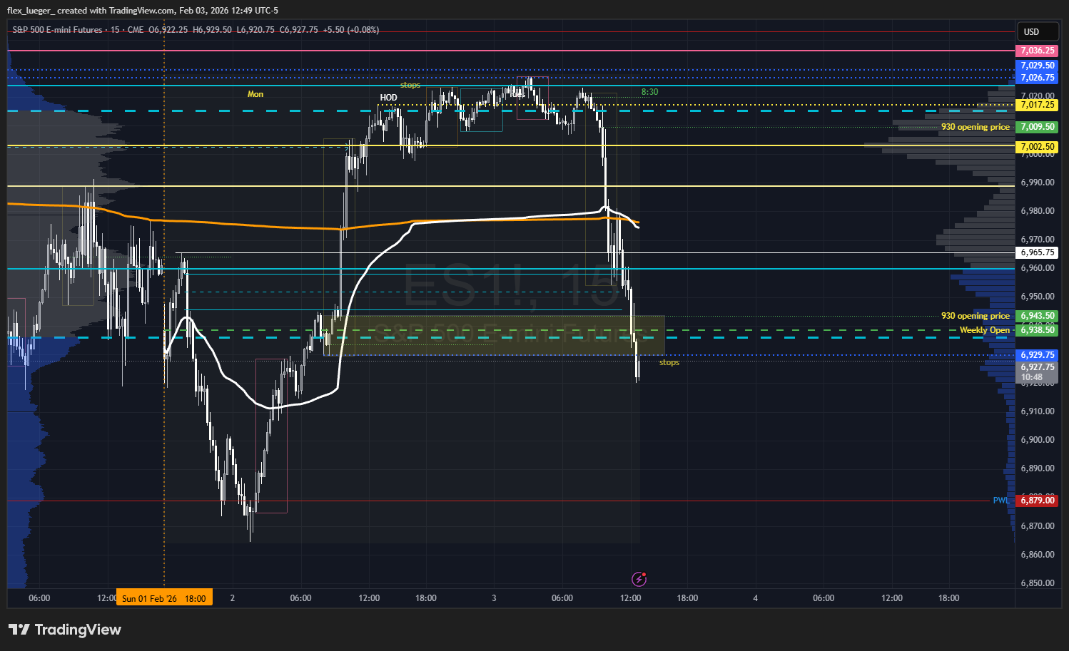 Pasted image 20260203124922.png