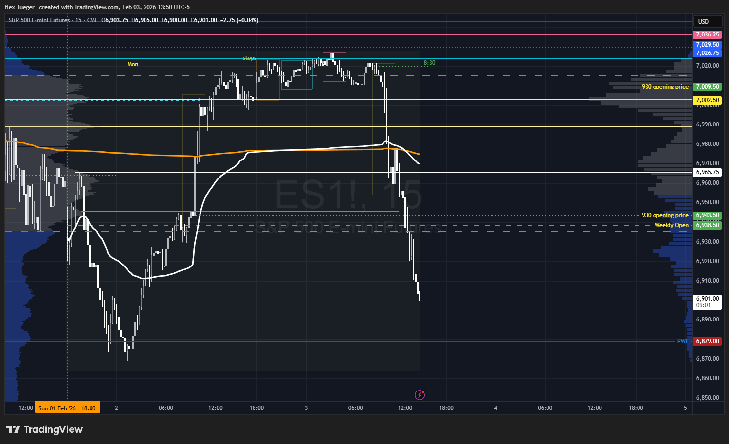 Pasted image 20260203135111.png