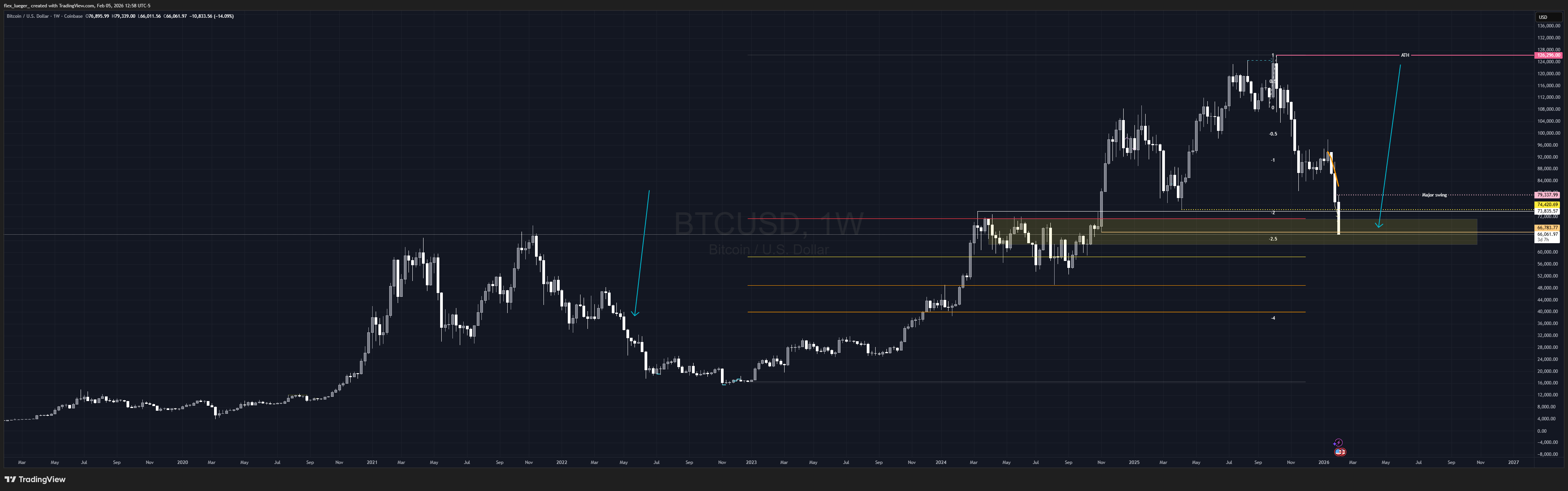 Pasted image 20260205130126.png