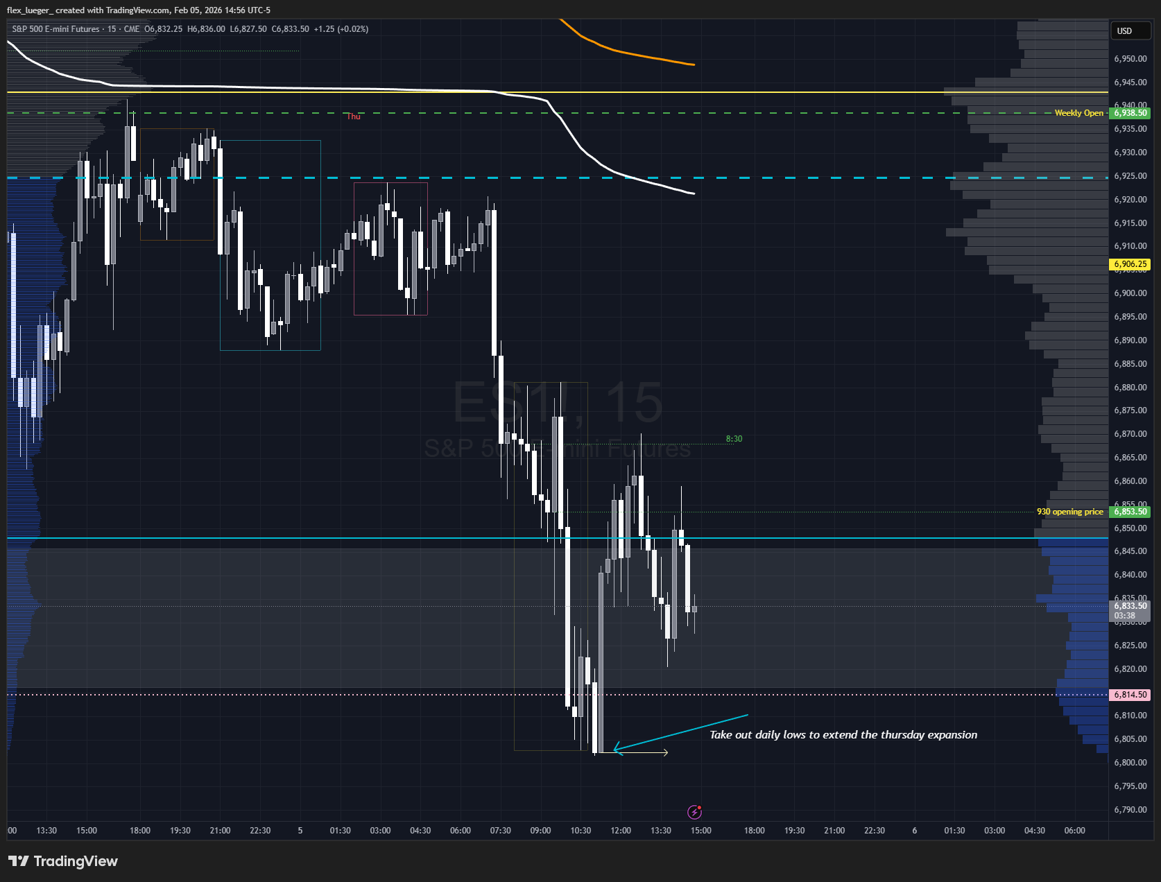 Pasted image 20260205145625.png