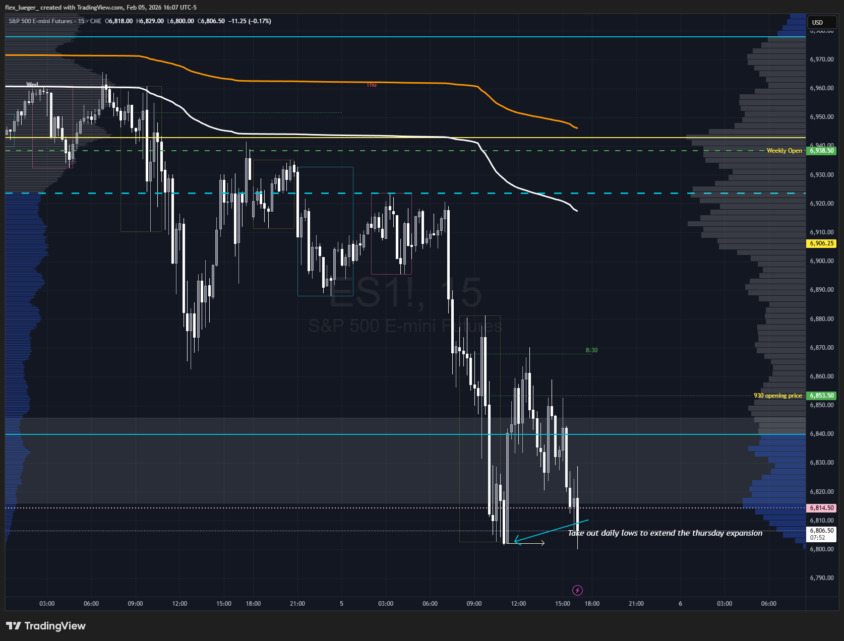 Pasted image 20260205160713.png