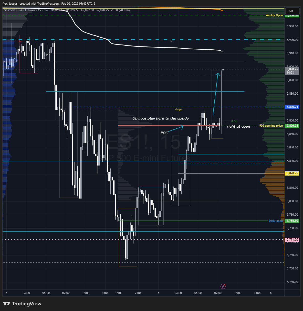 Pasted image 20260206094524.png