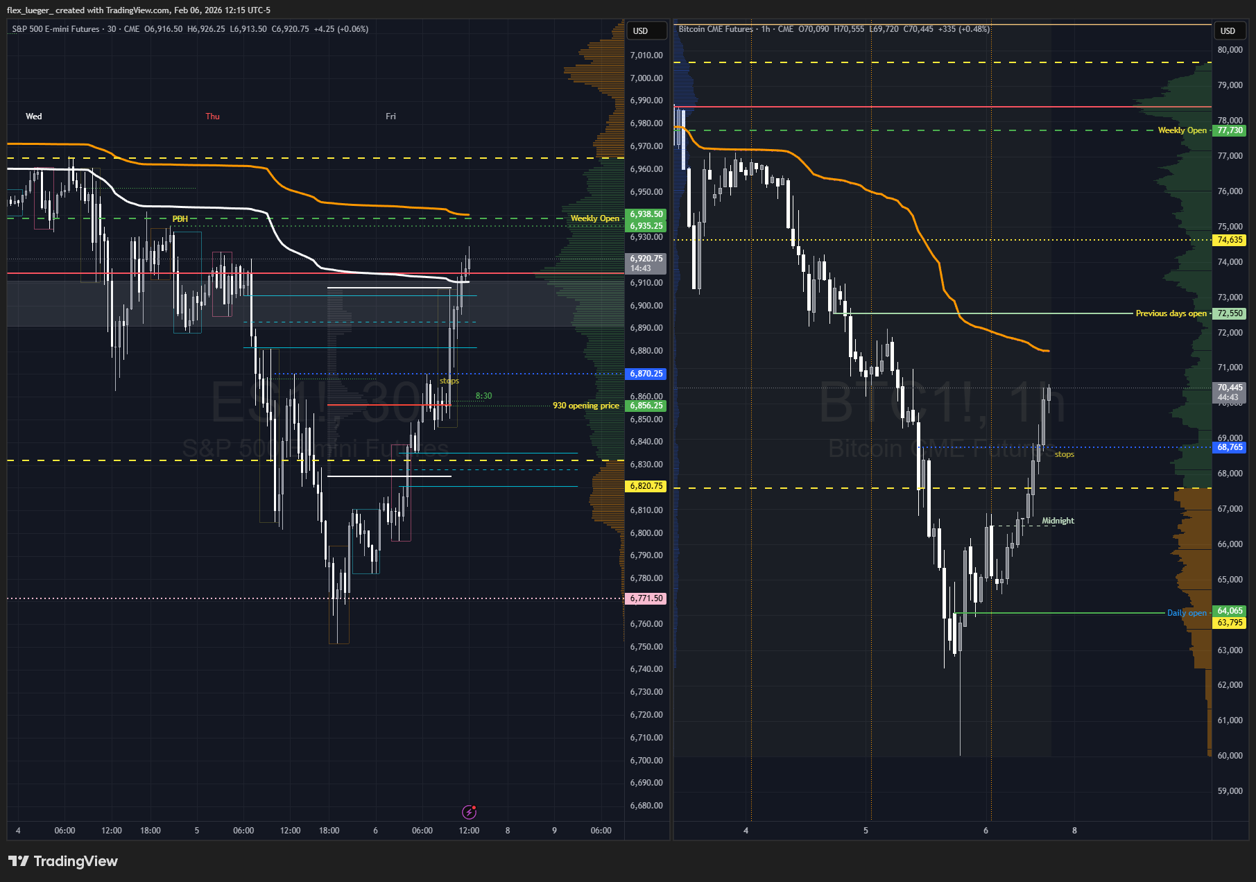 Pasted image 20260206121519.png