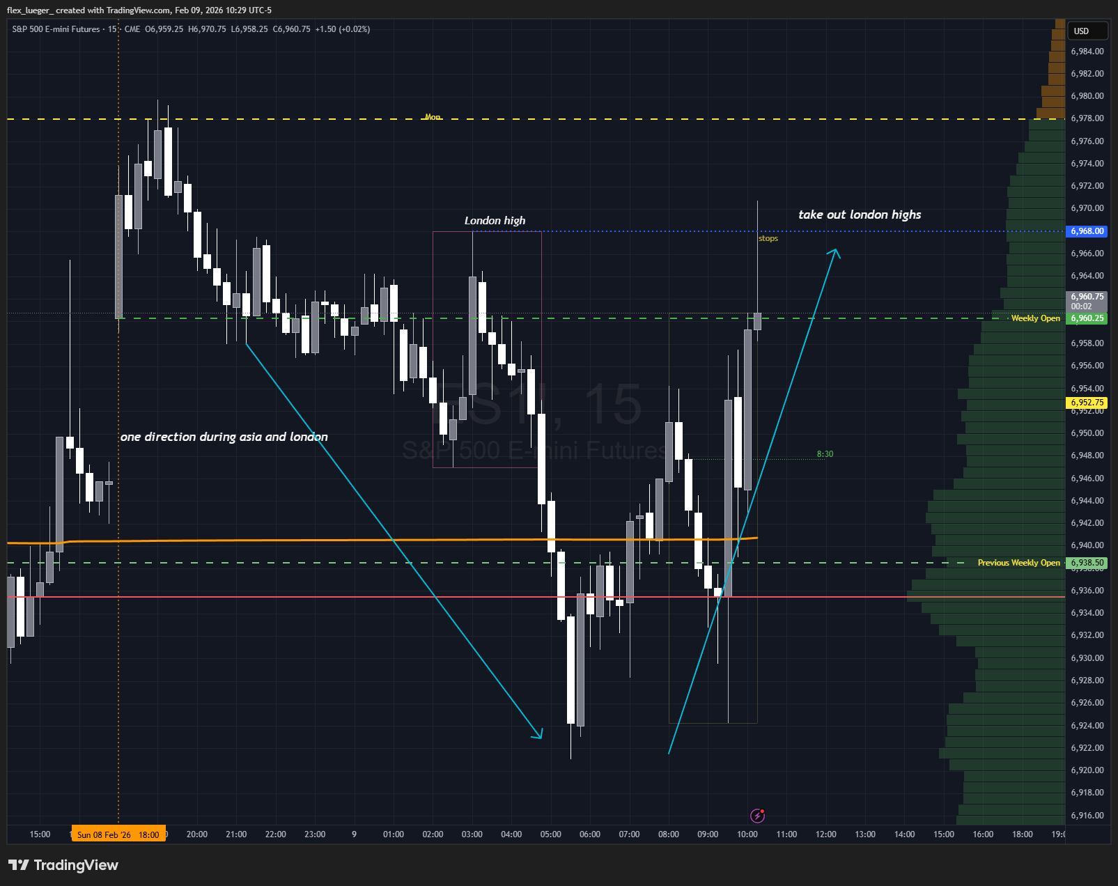 Pasted image 20260209103001.png