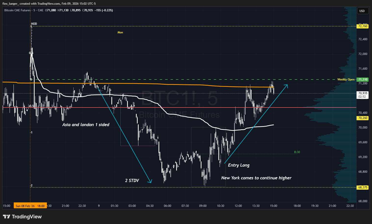 Pasted image 20260209150255.png