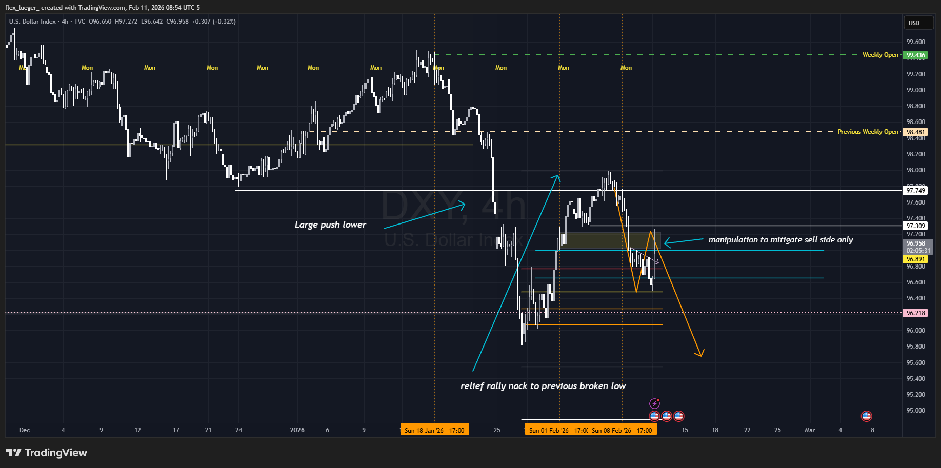 Pasted image 20260211085430.png