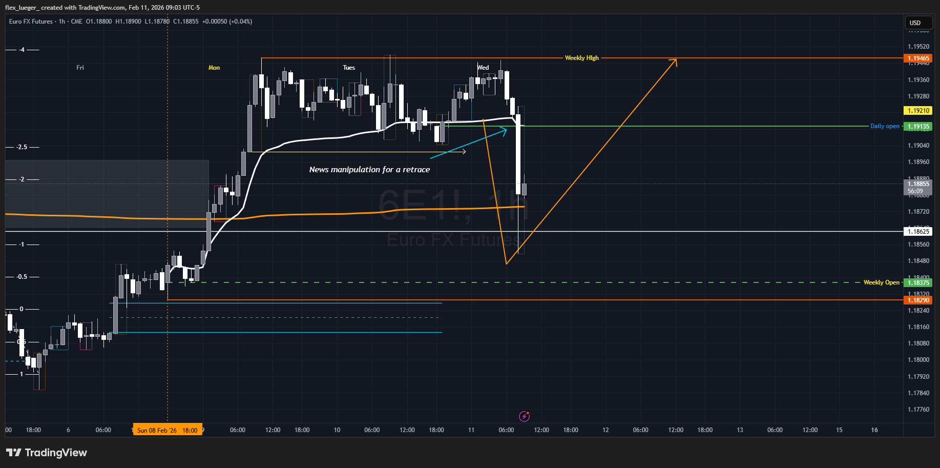 Pasted image 20260211090508.png