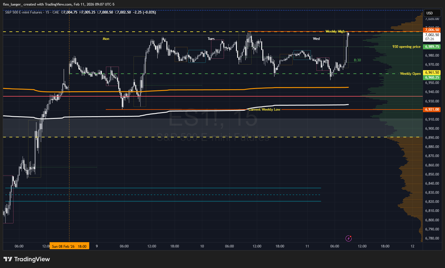 Pasted image 20260211090734.png