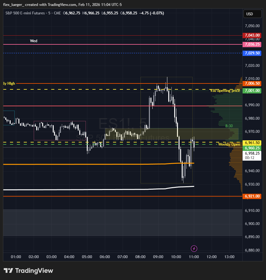 Pasted image 20260211110538.png