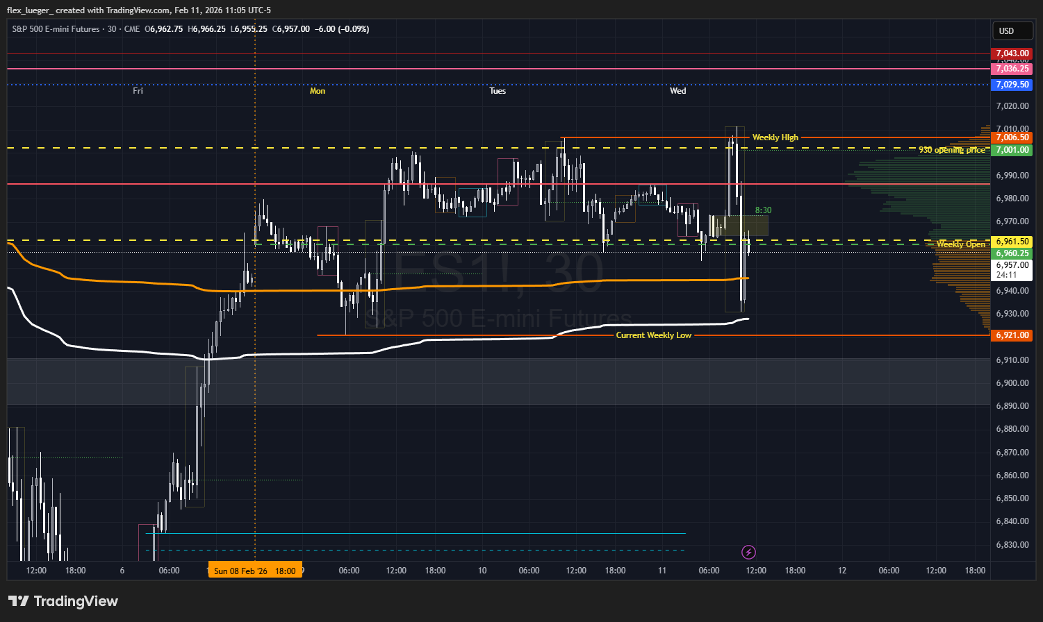 Pasted image 20260211110551.png