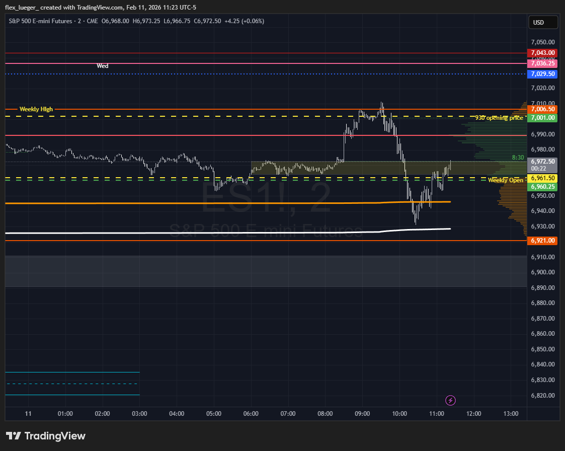 Pasted image 20260211112349.png