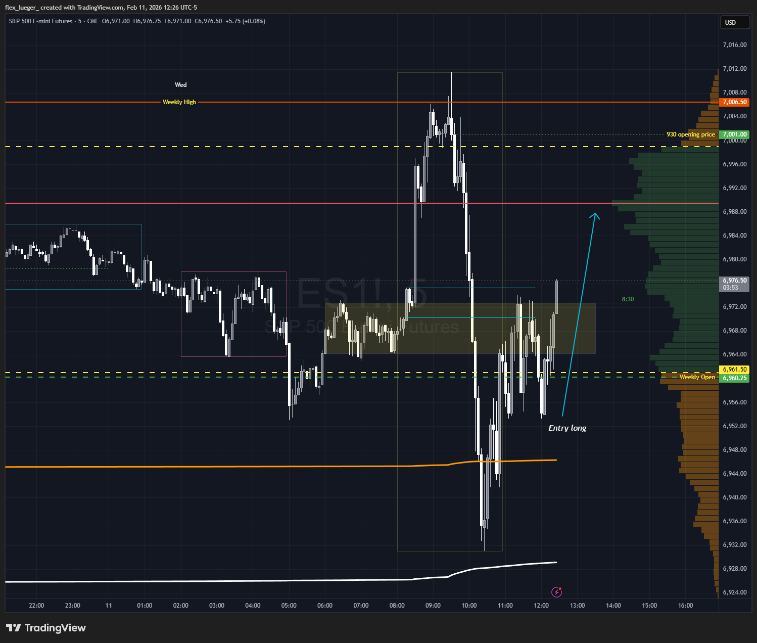 Pasted image 20260211122617.png