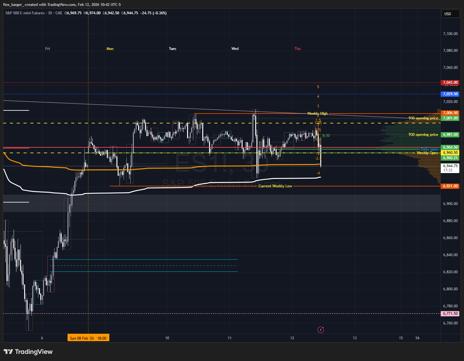 Pasted image 20260212104227.png