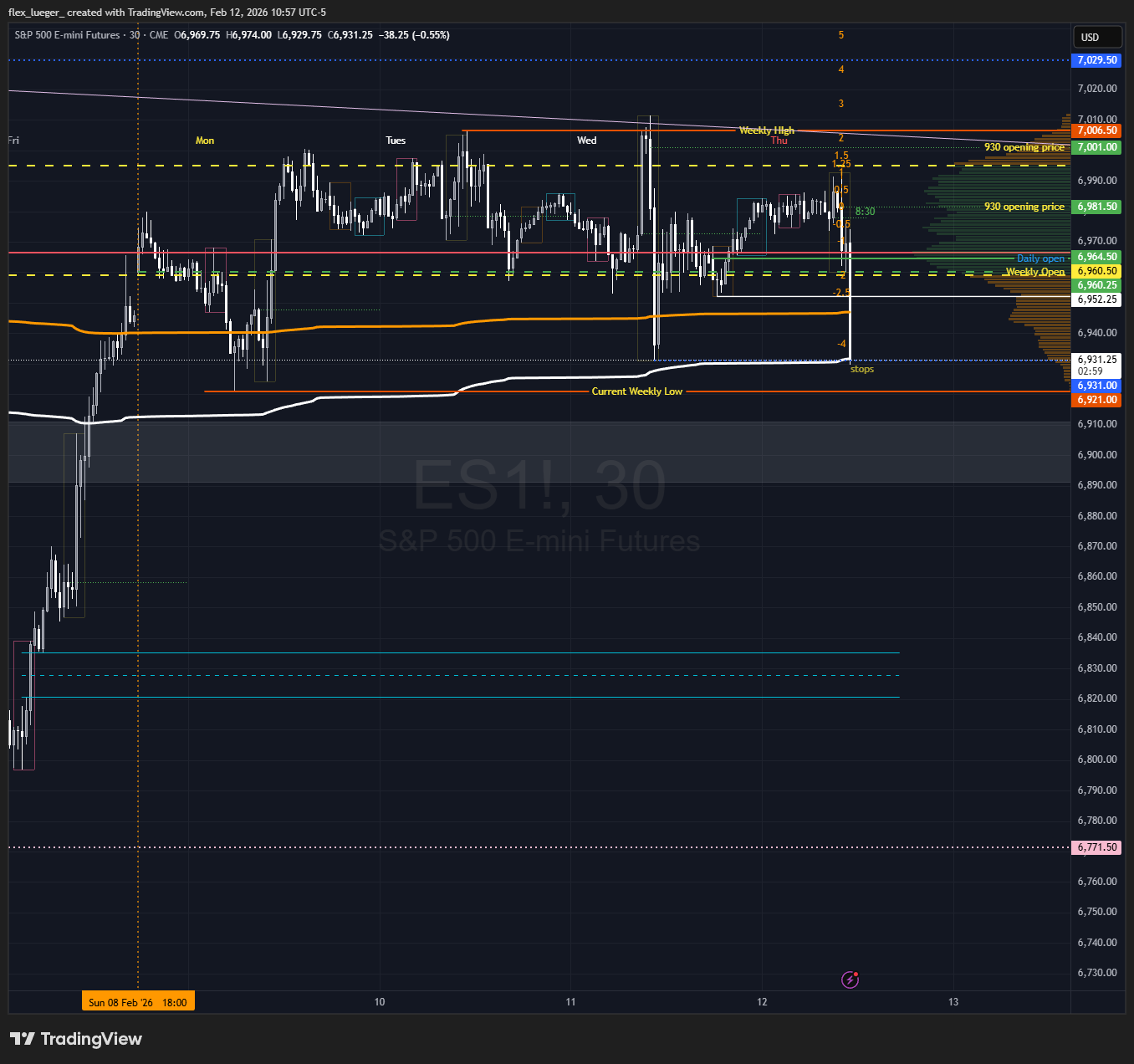 Pasted image 20260212105710.png