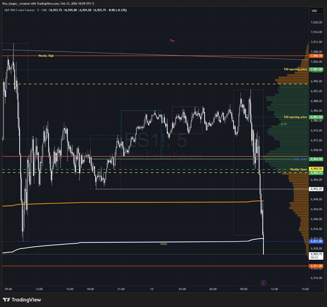 Pasted image 20260212105933.png