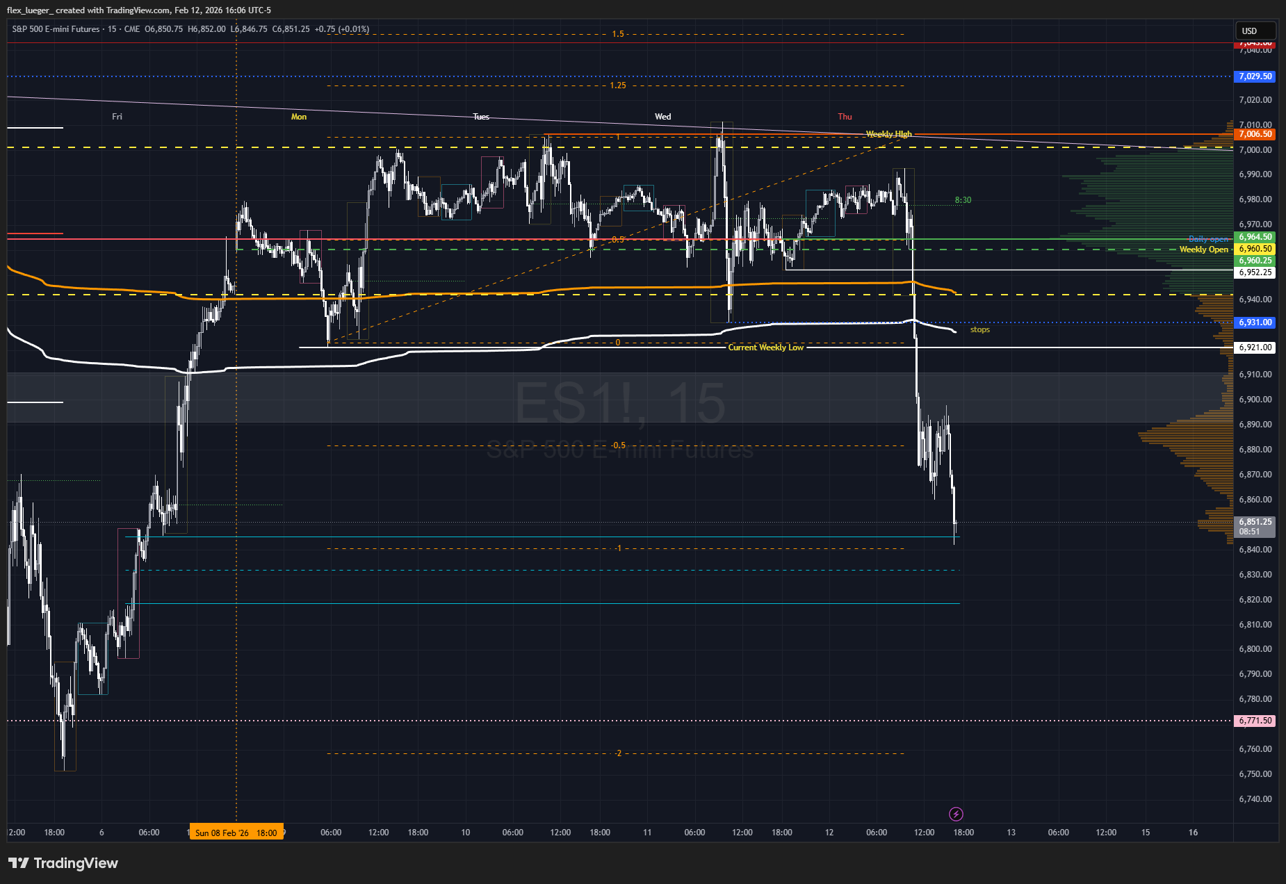 Pasted image 20260212160627.png