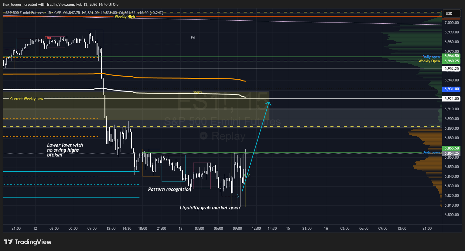 Pasted image 20260213144032.png