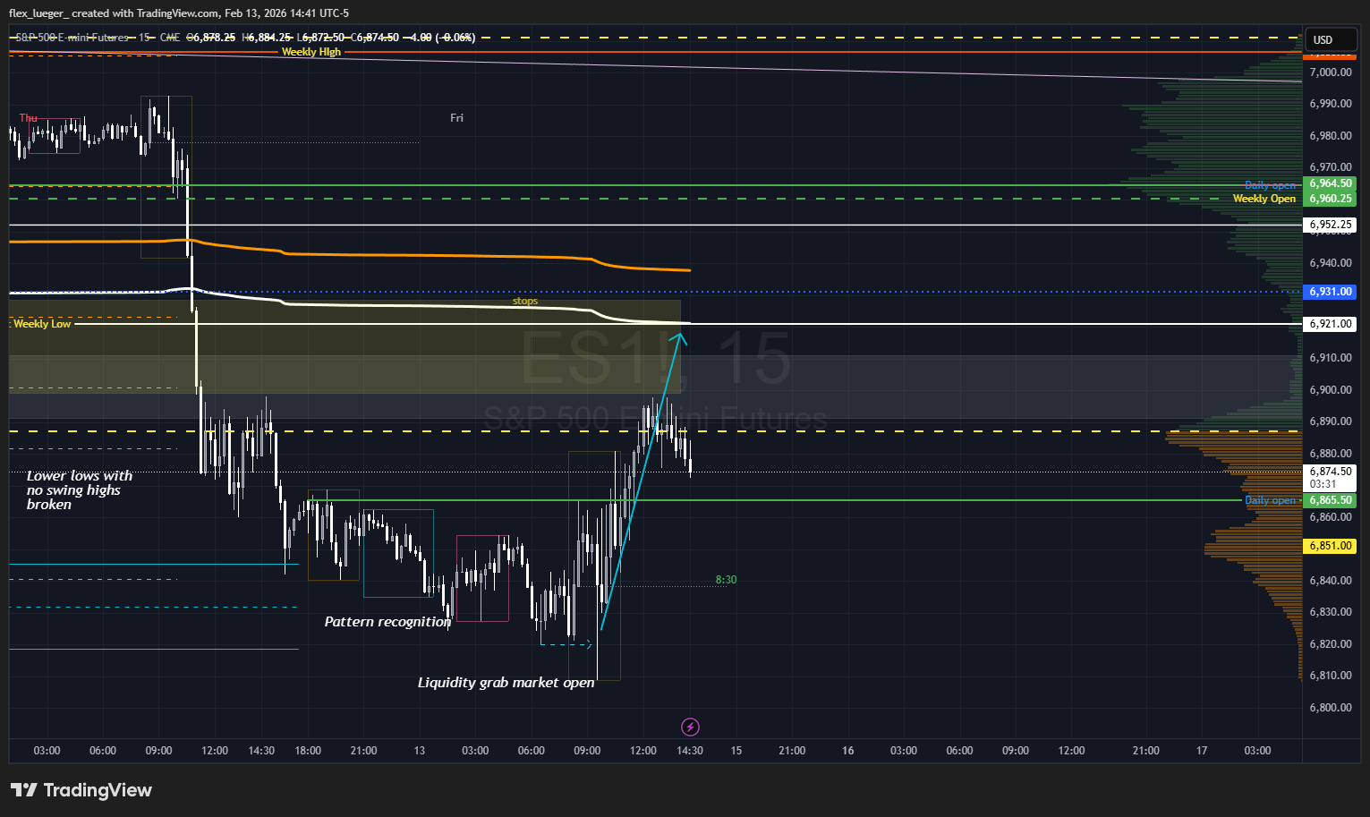 Pasted image 20260213144131.png