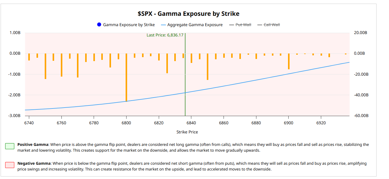 Pasted image 20260217090035.png